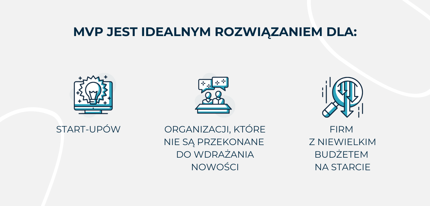 mvp_aplikacji