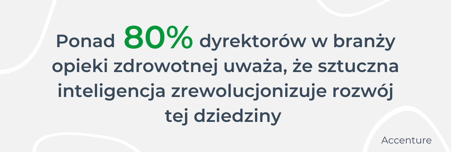 Ponad 80% dyrektorów w branży opieki zdrowotnej uważa, że sztuczna inteligencja zrewolucjonizuje rozwój tej dziedziny