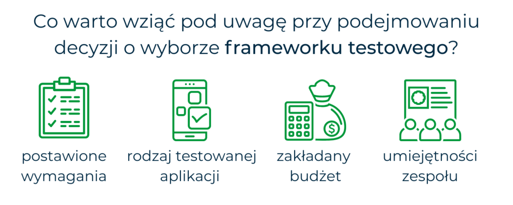 Infografika - co warto wziąć pod uwagę przy podejmowaniu decyzji o wyborze frameworku testowego ?