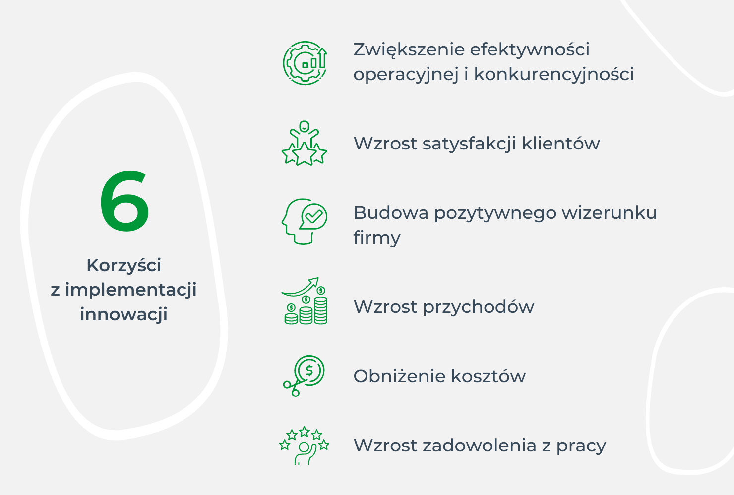 6 korzyści z implementacji innowacji